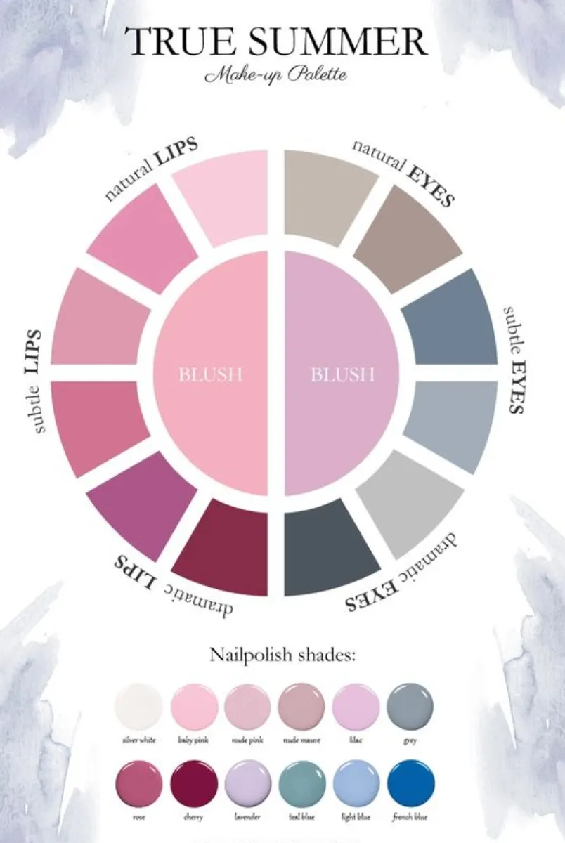 Bảng màu Personal color Summer: Gợi ý make up và phối đồ