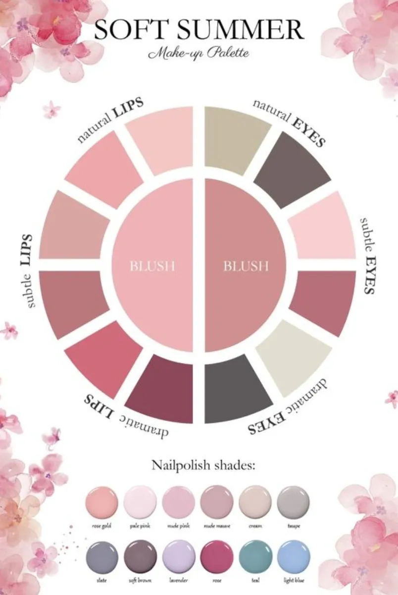 Bảng màu Personal color Summer: Gợi ý make up và phối đồ
