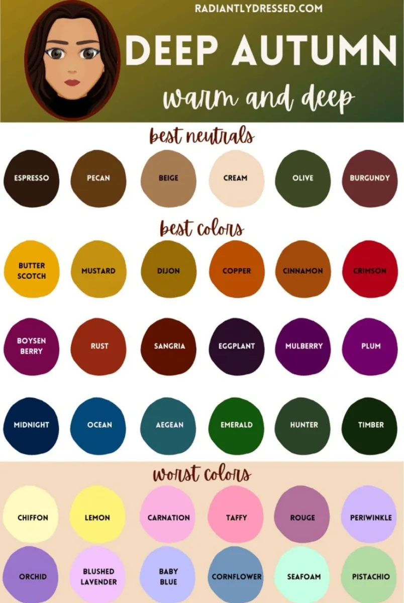 Bảng màu Autumn personal color: Make up và cách phối đồ
