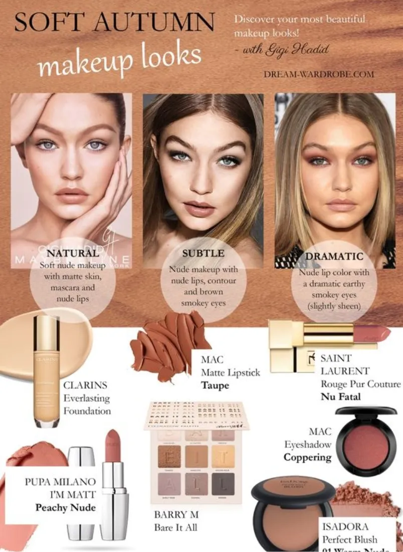 Bảng màu Autumn personal color: Make up và cách phối đồ