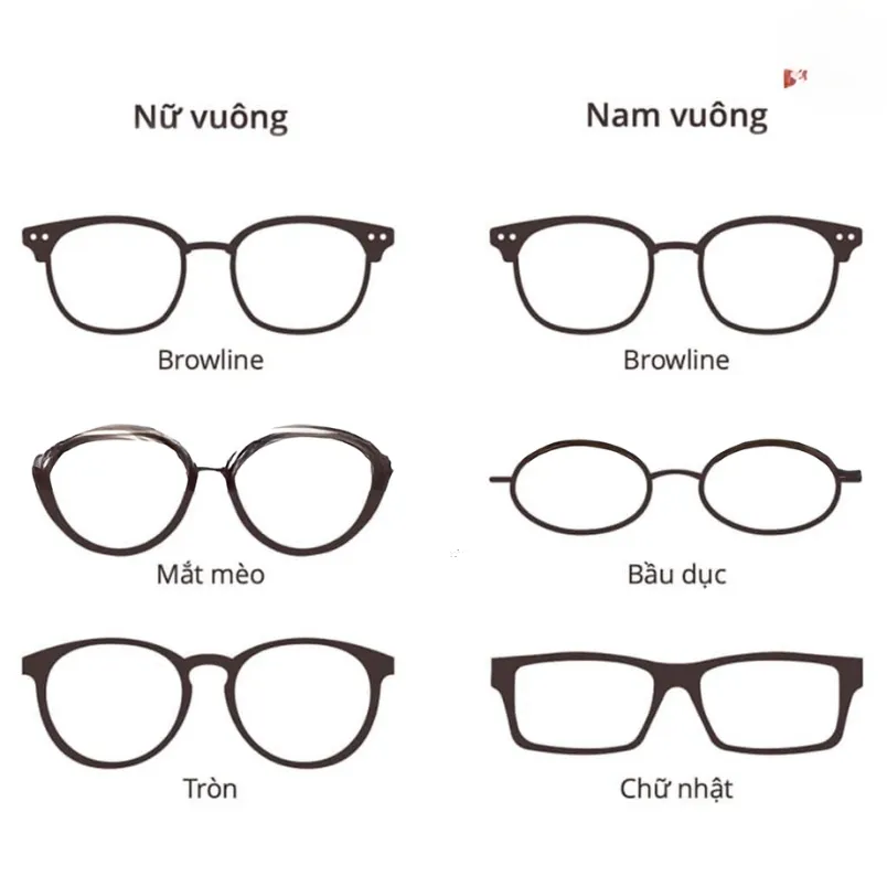 Mẹo chọn kính phù hợp với khuôn mặt nam nữ