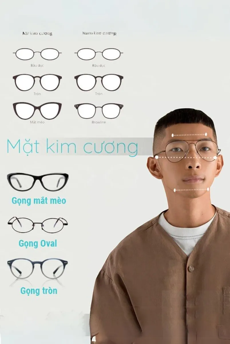 Mẹo chọn kính phù hợp với khuôn mặt nam nữ