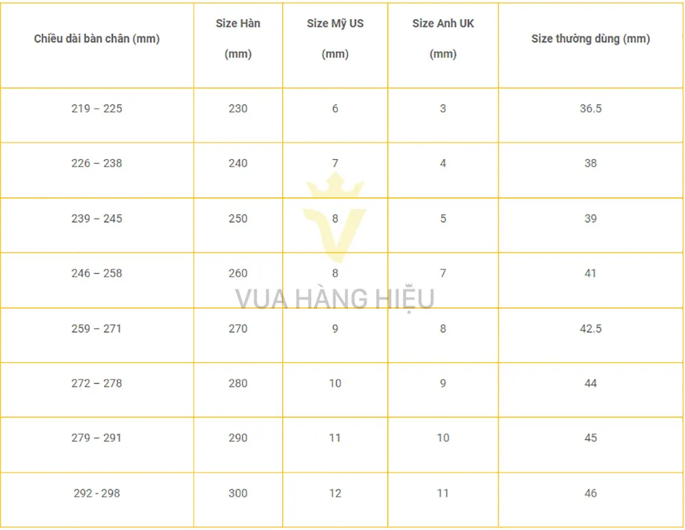 Size giày vải MLB