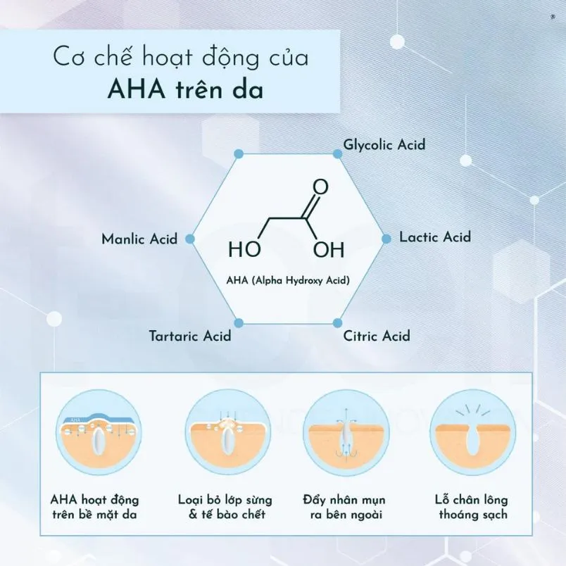 Giải đáp thắc mắc AHA có dùng cho bà bầu được không? - 1