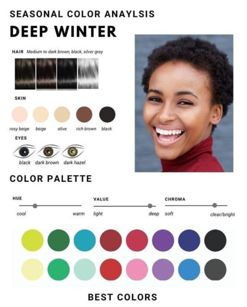 Bảng màu Personal color winter: Cách trang điểm và phối đồ đẹp