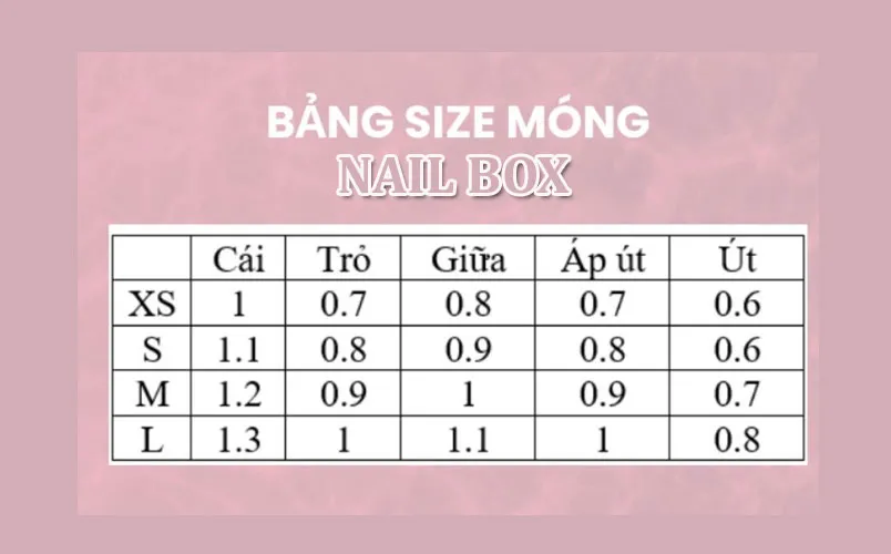 Chi tiết cách đo móng Nail Box rất chuẩn xác tại nhà