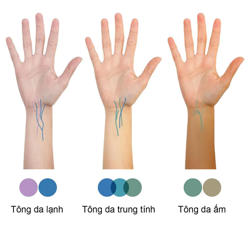 20+ Những màu tóc tôn da cho nam nên thử ngay năm 2025