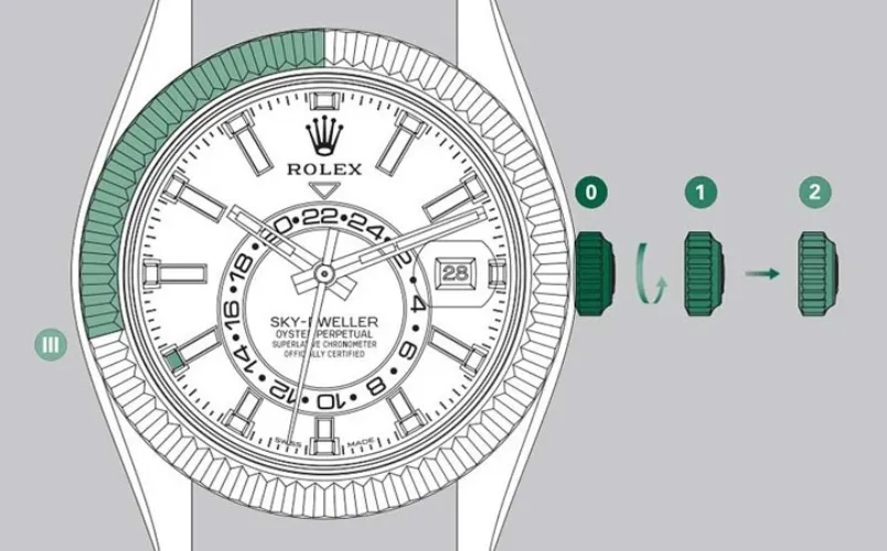Hướng dẫn cách chỉnh giờ đồng hồ Rolex cho người mới