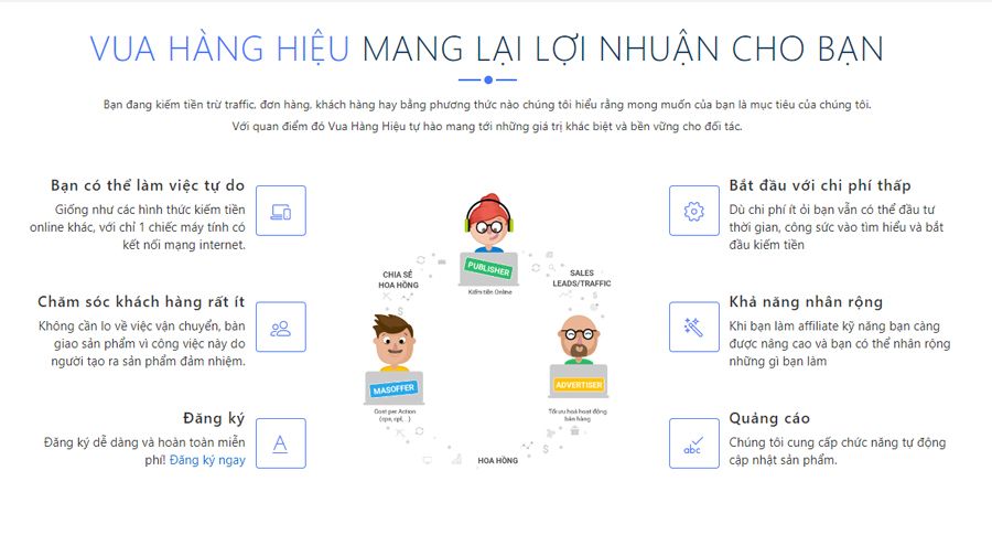 Kinh nghiệm bán hàng trên sàn thương mại điện tử cho người mới