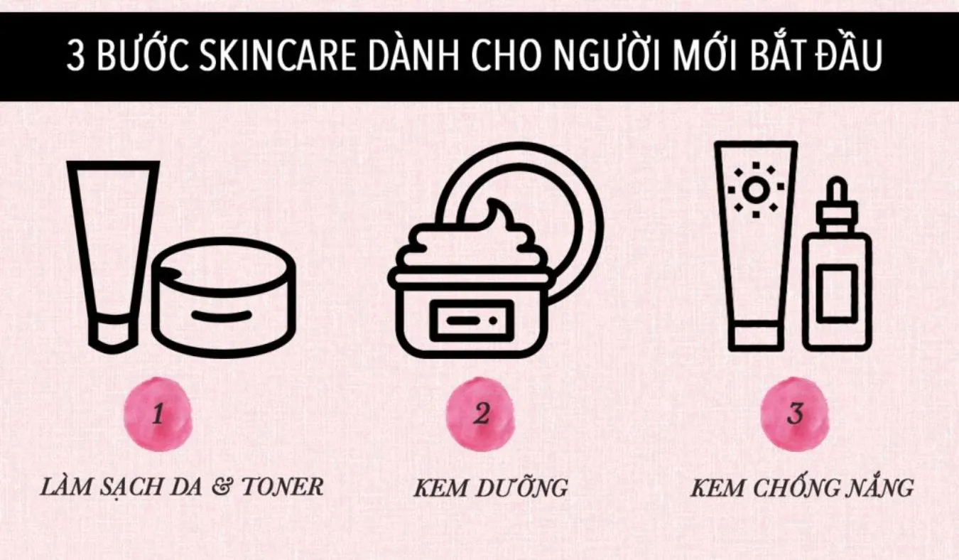 Cách dưỡng da ngừa lão hóa đơn giản, tiết kiệm nhất định phải biết - 1