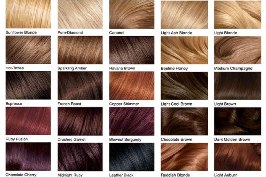 Bảng màu nhuộm tóc nam đẹp, thời thượng HOT TRENDY (Update 2025)