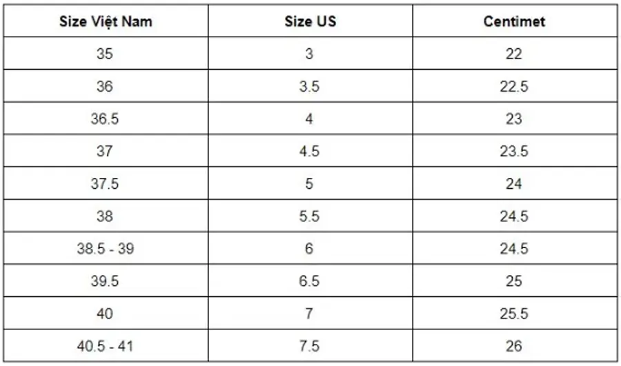 Bảng size giày chuẩn và cách quy đổi kích thước Quốc Tế