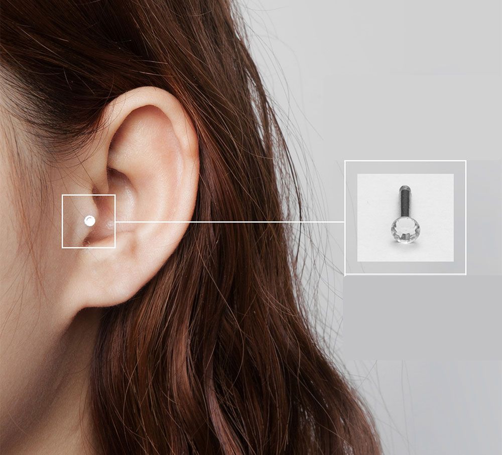 Xỏ Tragus có đau không? Xỏ Tragus nên chọn khuyên gì đẹp?