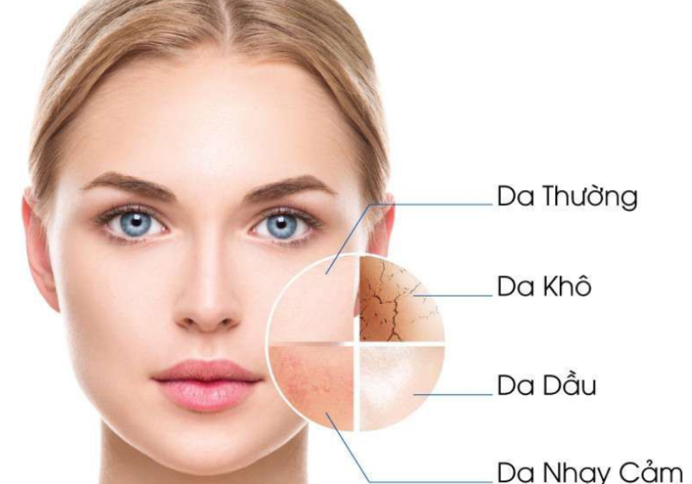 Top 15 sữa rửa mặt thân thiện với làn da cho mọi loại da được yêu rất thích