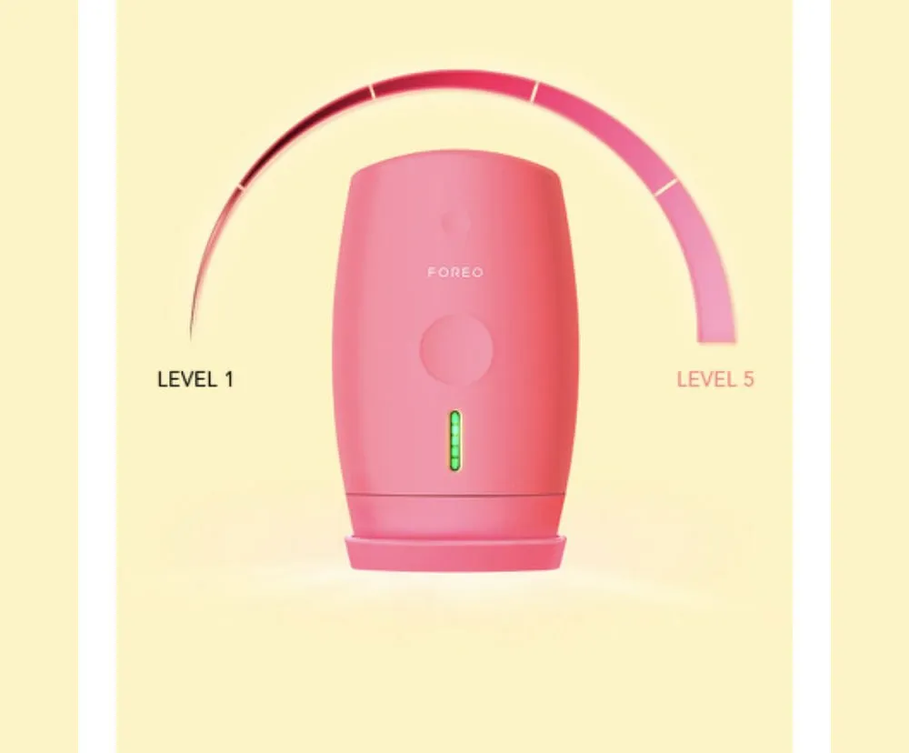 Review máy triệt lông Foreo có tốt không? Có nên mua không?  - 3