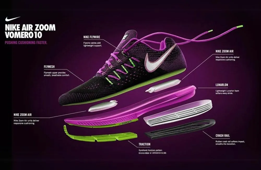 Chọn giày tennis Nike hay Adidas? So sánh giày tennis hai thương hiệu
