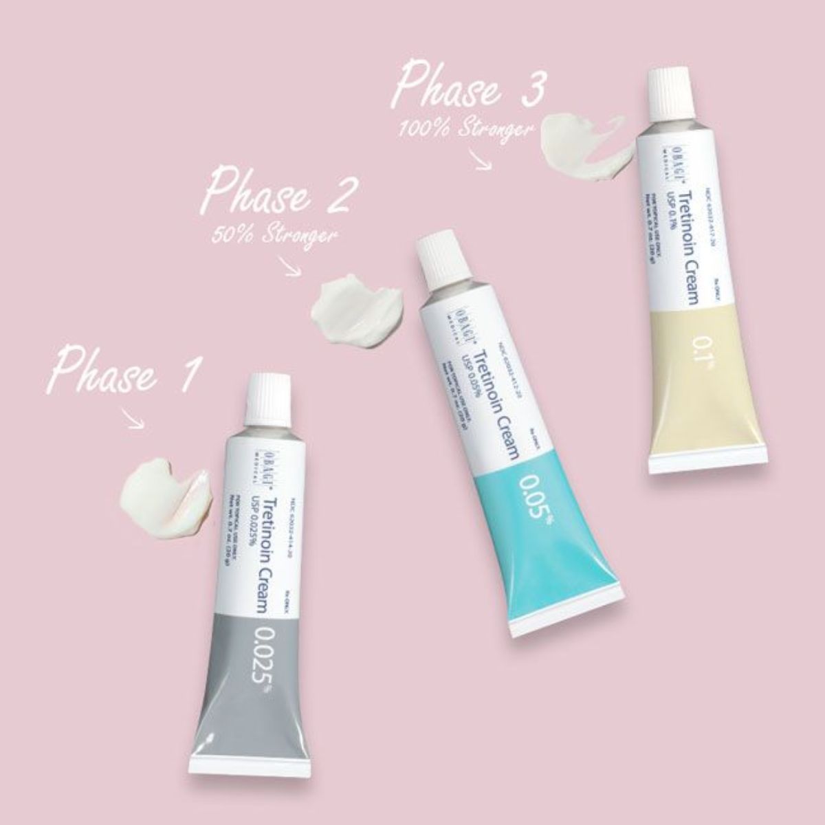 Kết cấu kem dưỡng Tre Obagi