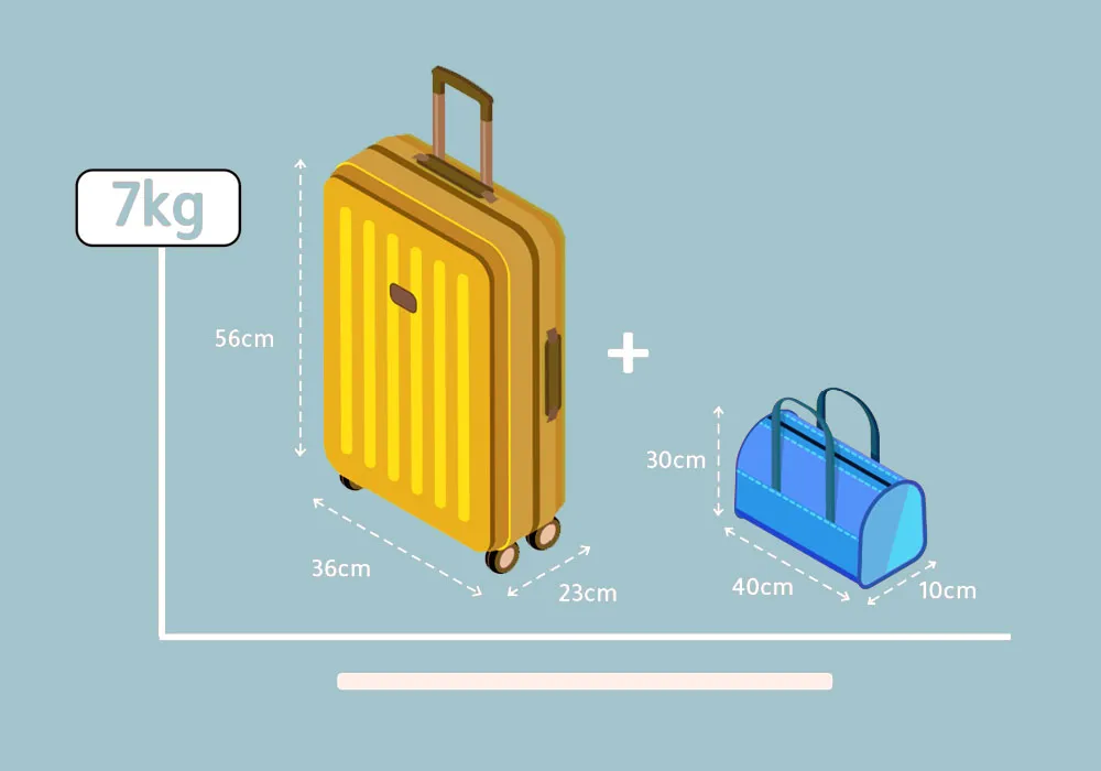 Kích thước vali 7kg là bao nhiêu? 