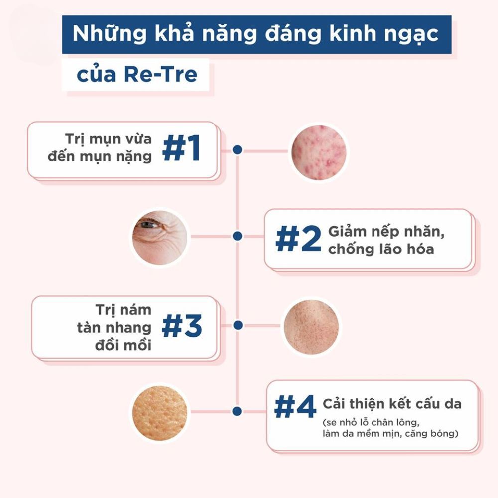 Tre và retinol đều có tác dụng mạnh mẽ đến làn da