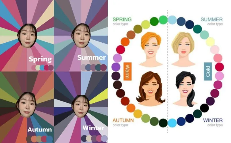Bài test màu sắc cá nhân online giúp xác định personal color