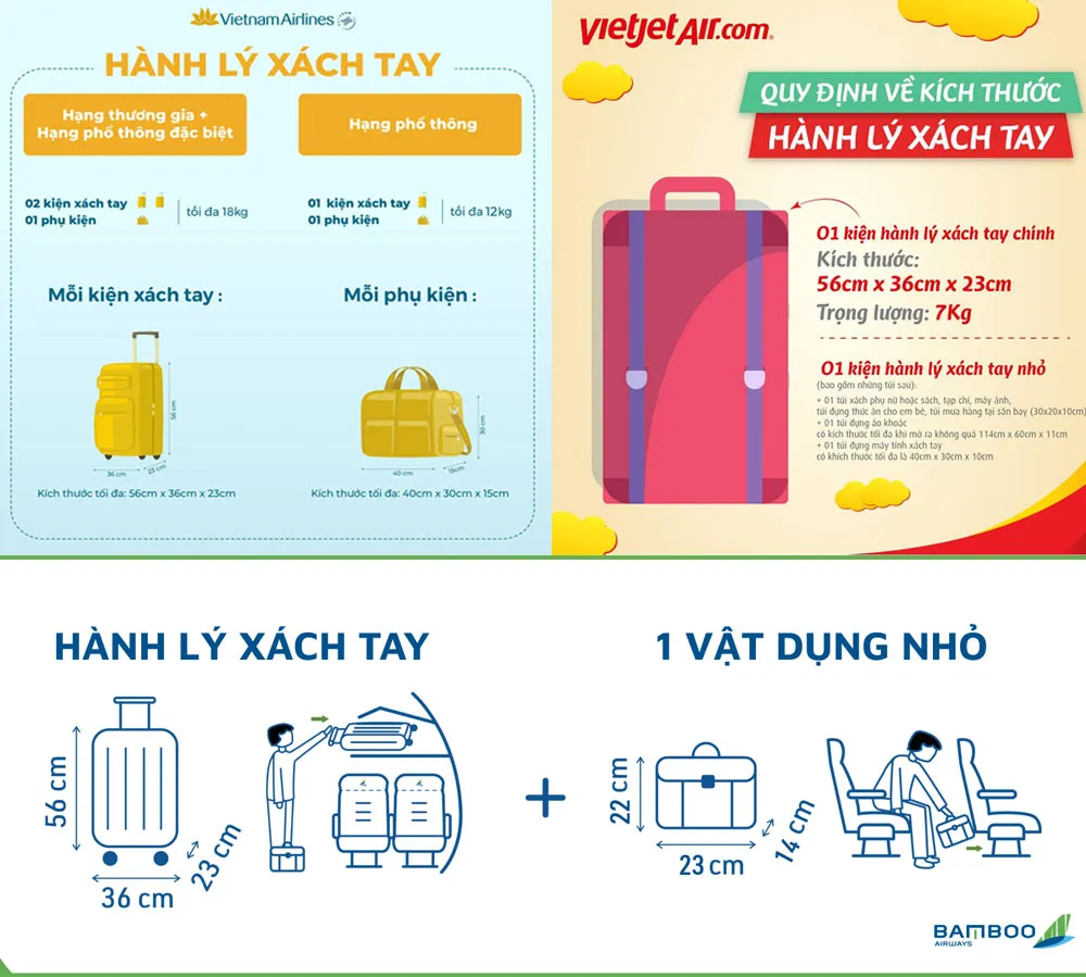 Vali size 24 có xách tay được không? Kích thước chuẩn bao nhiêu?