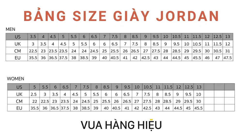 Bảng Quy Đổi Size Giày Nike Jordan