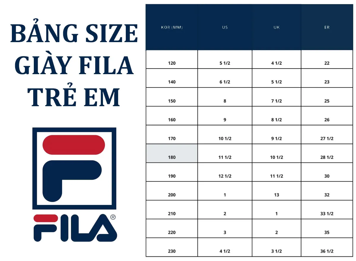 Bảng size giày Fila nam nữ và trẻ em uy tín (CẬP NHẬT 2025)