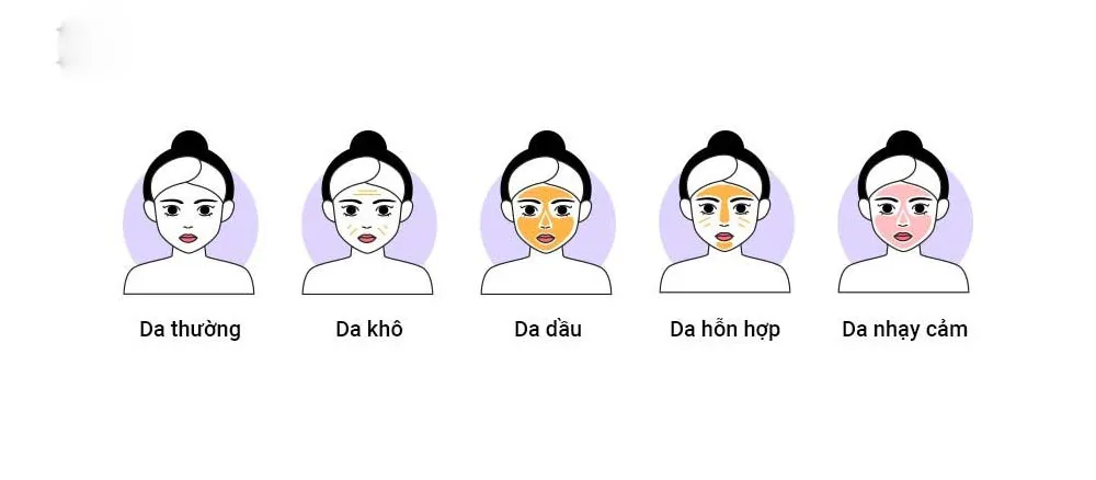 Top 9 sữa rửa mặt gạo cao cấp phù hợp với mọi làn da