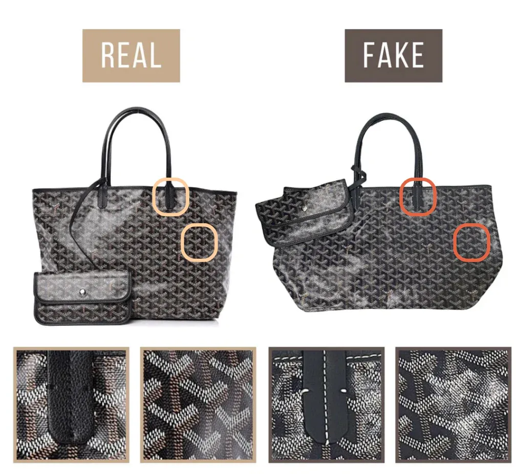 Cách Phân Biệt Túi Goyard Thật Giả