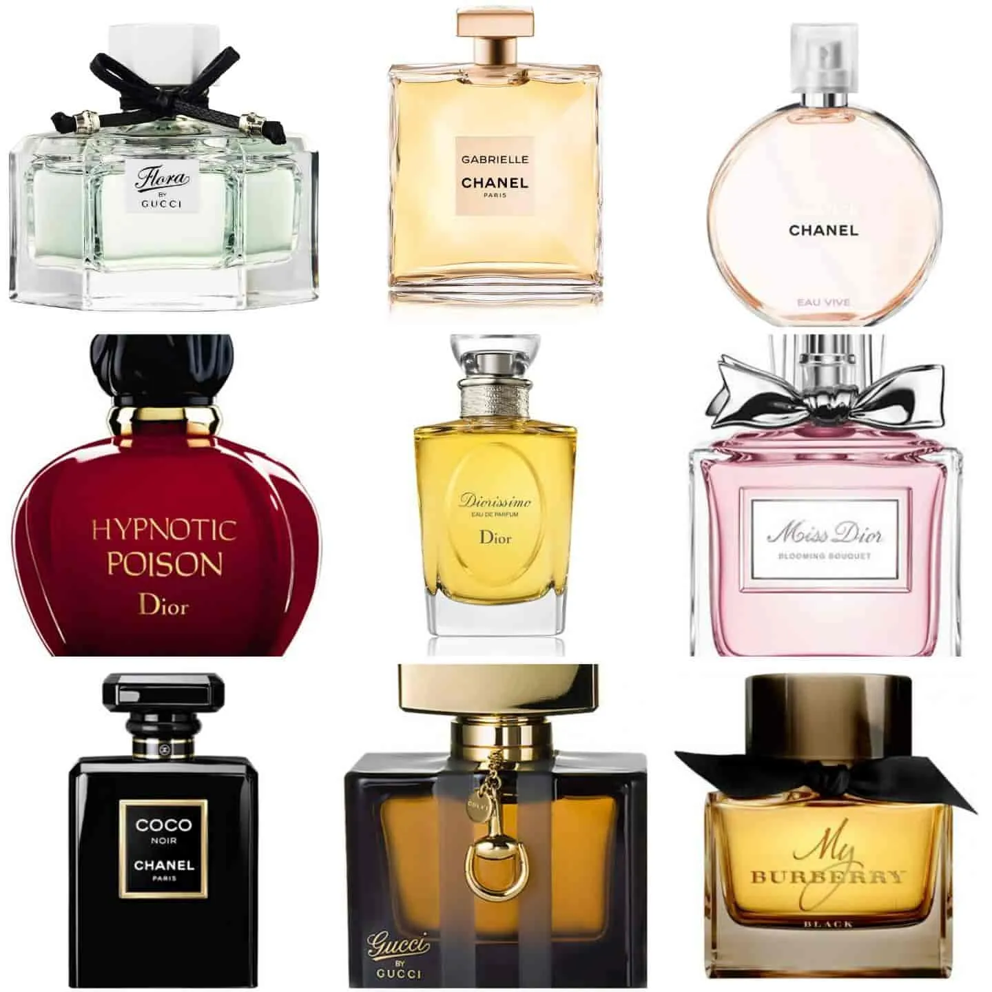 Thiết Kế Chai Nước Hoa Gucci Sang Trọng