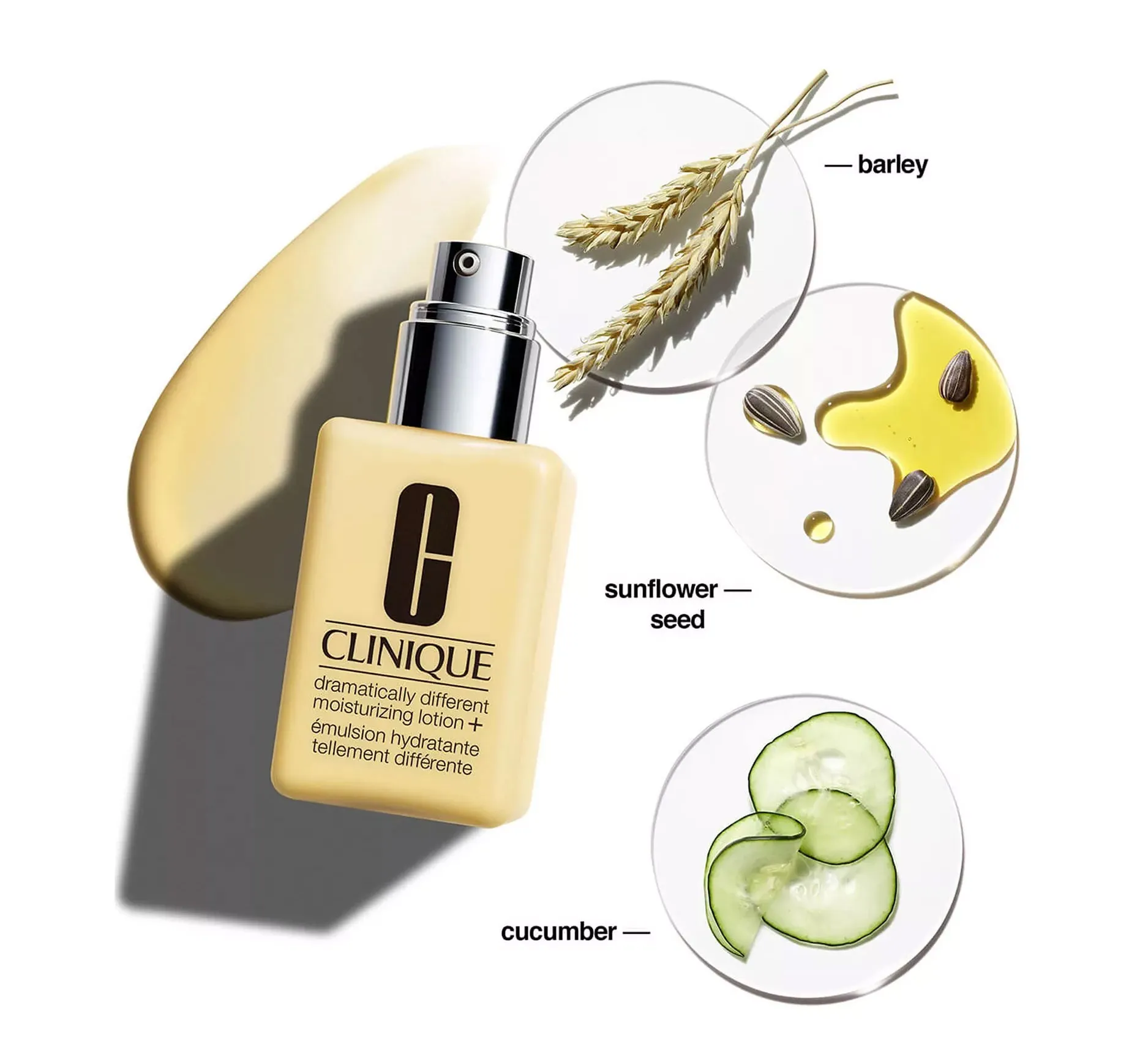 Dramatically Different Moisturizing Lotion+