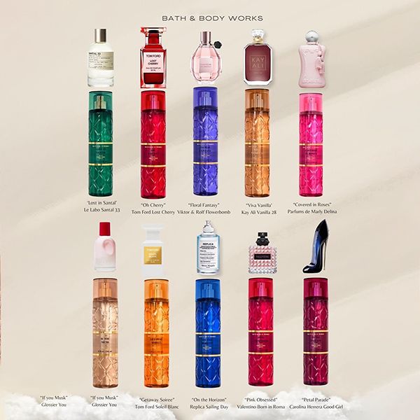 Xịt Thơm Toàn Thân Bath & Body Works Pink Obsessed Fine Fragrance Mist 236ml - Lăn khử mùi - Vua Hàng Hiệu
