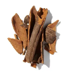 Danh mục nước hoa - 10