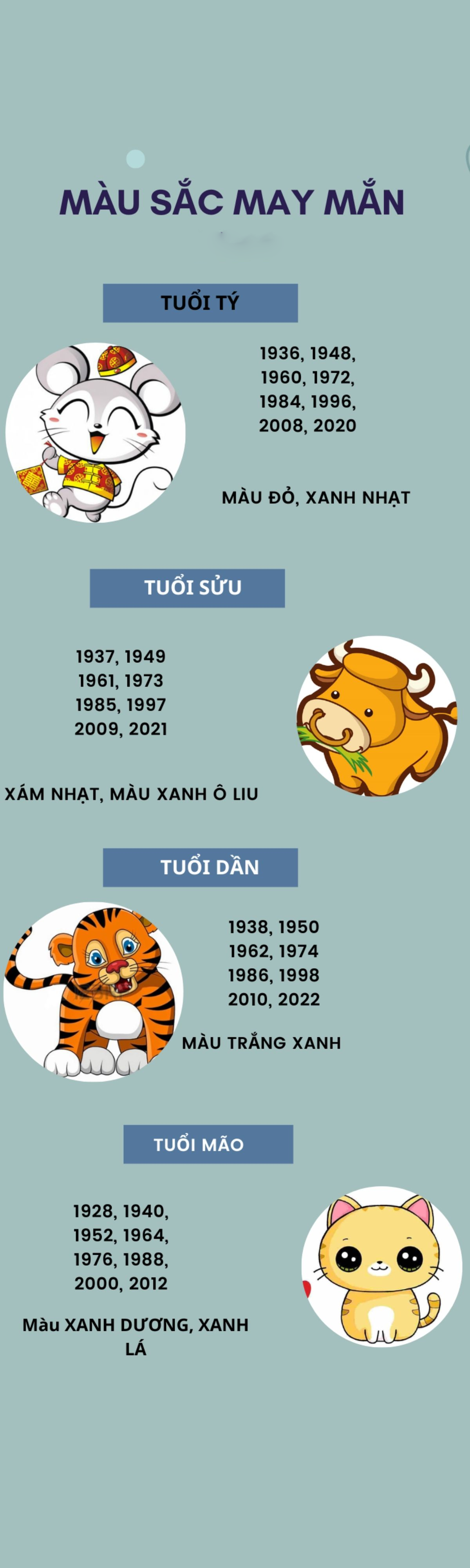 Gợi ý màu sắc may mắn của 12 con giáp năm 2025