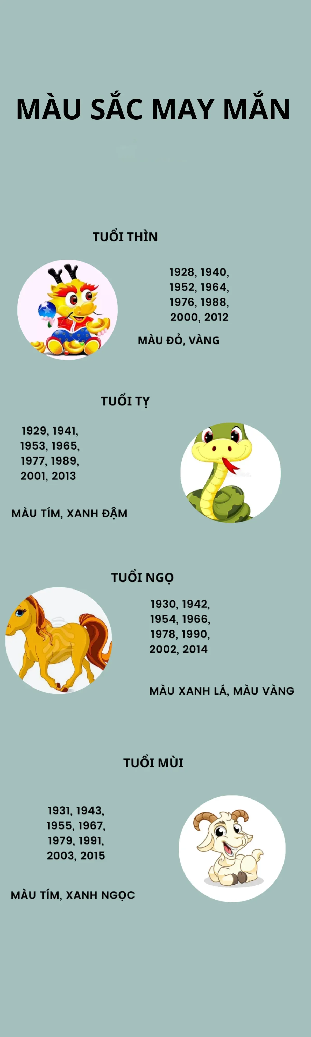Gợi ý màu sắc may mắn của 12 con giáp năm 2025