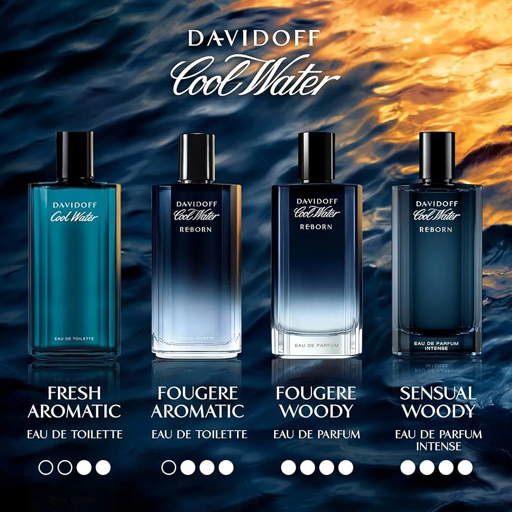 Các Sản Phẩm Nước Hoa Davidoff Chính Hãng, Thơm Lâu