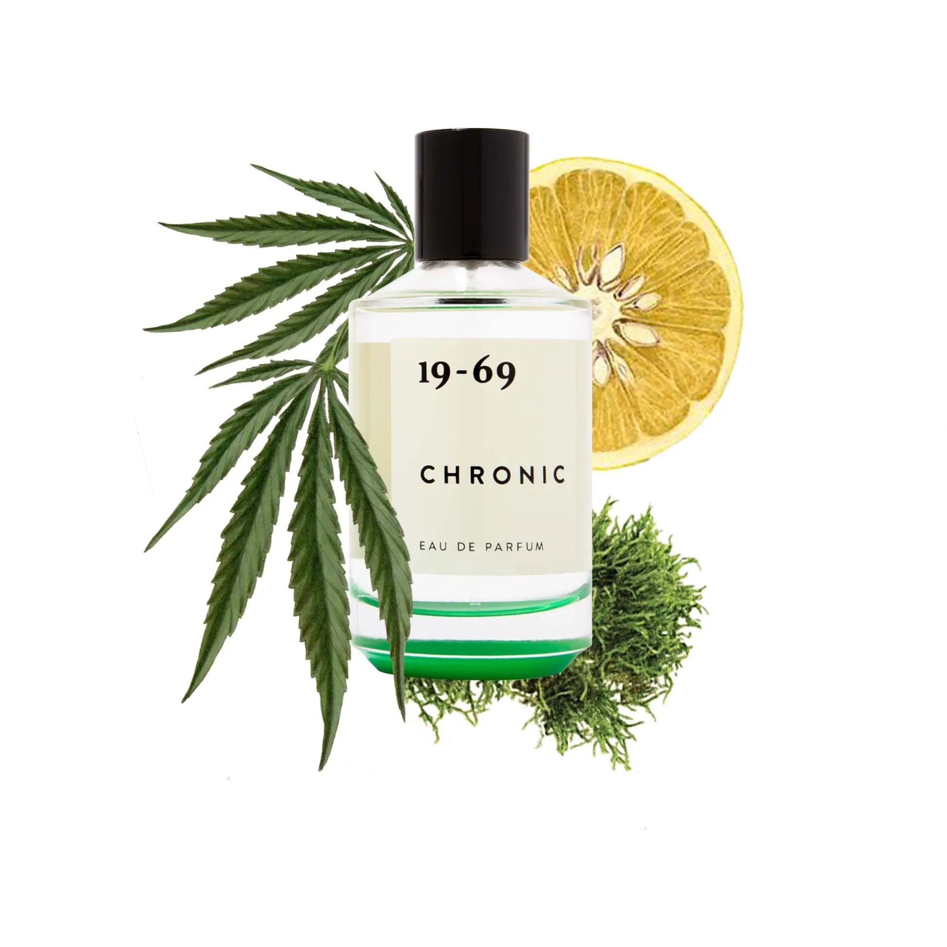 Khám Phá 5 Chai Nước Hoa Mùi Cần Sa Ấm Áp Quyến Rũ Cho Dân Sành