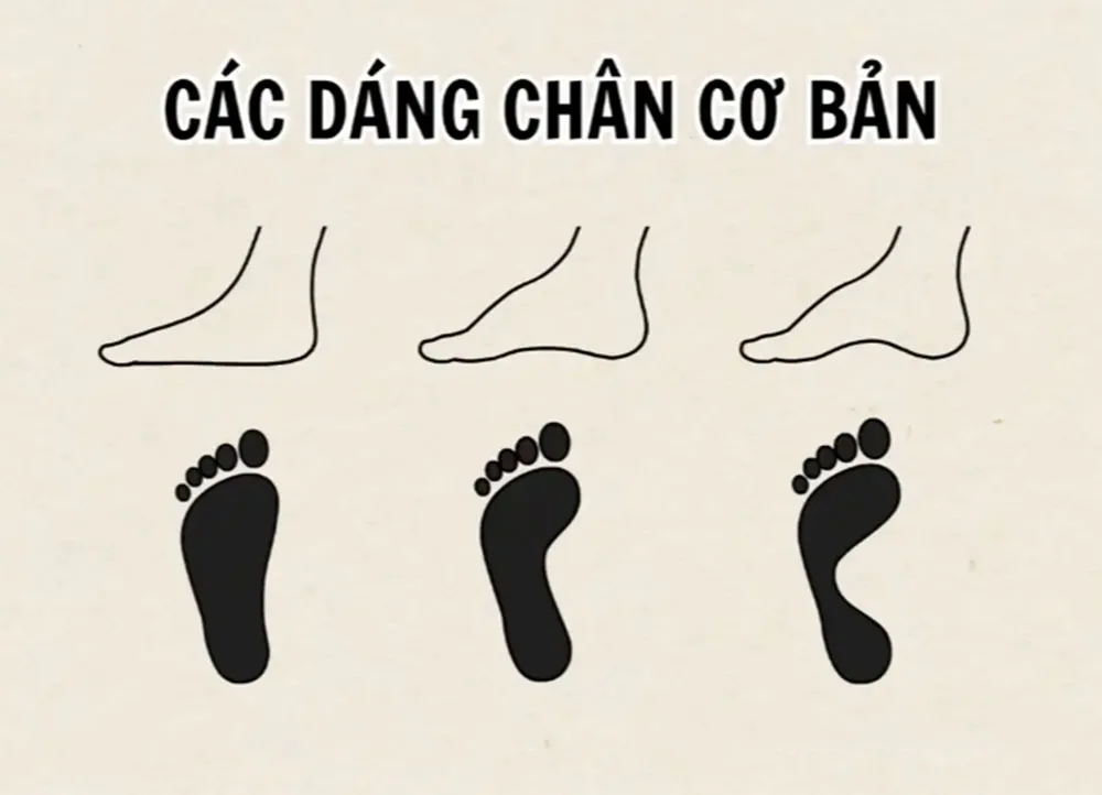 Chân To Đi Giày Gì? Gợi Ý Các Mẫu Giày Cho Nam Nữ Chân To