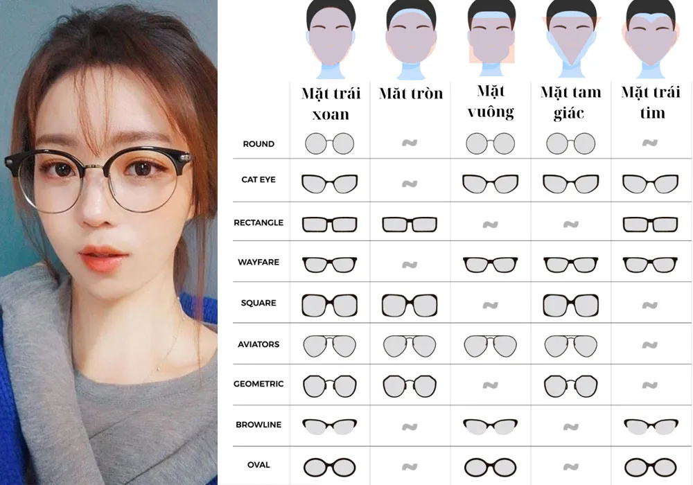 Mũi Tẹt Nên Đeo Kính Gì Để Gương Mặt Hài Hòa, Mũi Cao Hơn?