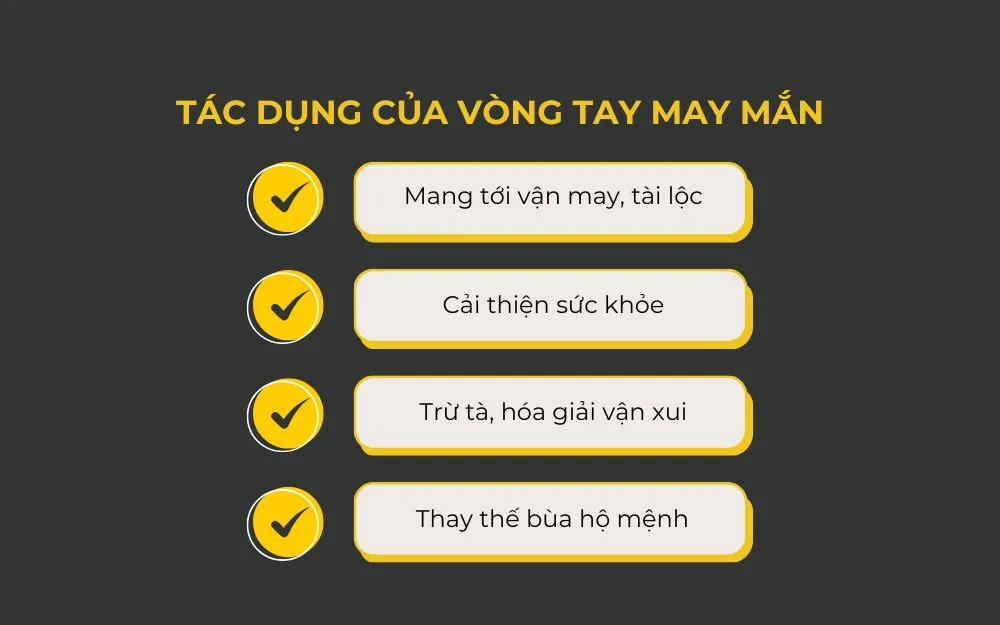 Vòng Tay May Mắn: Phân Loại, Nguồn Gốc & Ý Nghĩa