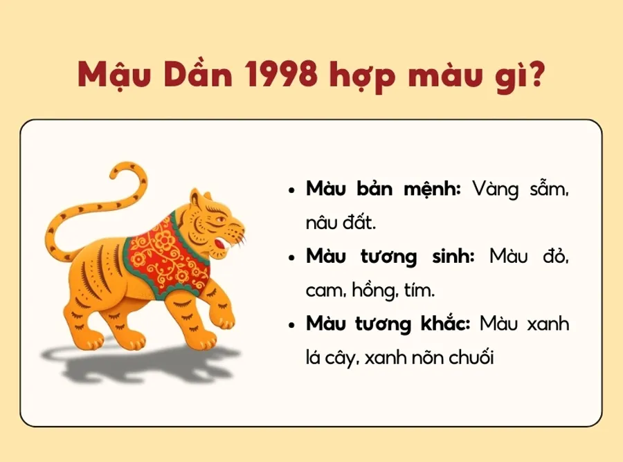 Mậu Dần 1998 hợp màu gì, hướng nào, con số nào? Tra cứu phong thủy chi tiết