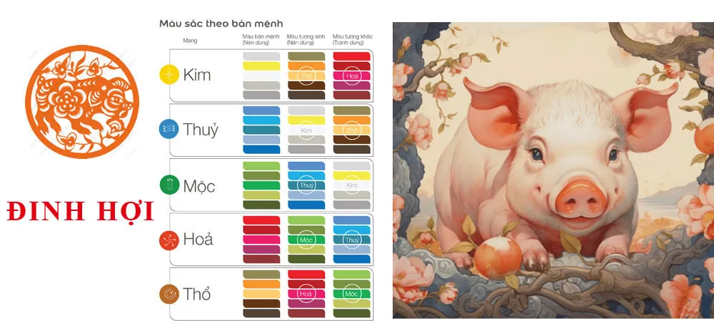Sinh Năm 2007 Mệnh Gì? Hợp Màu Gì? Thuộc Cung Mệnh Nào?