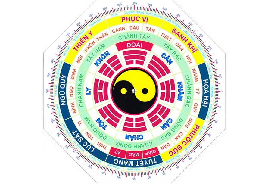 Năm 2026 là năm con gì? Mệnh gì? Tử vi của 12 con giáp trong năm nay