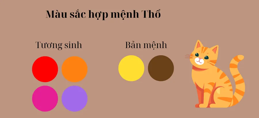 Sinh Năm 1999 Mệnh Gì? Hợp Màu Gì, Tuổi Nào, Tính Cách Ra Sao?
