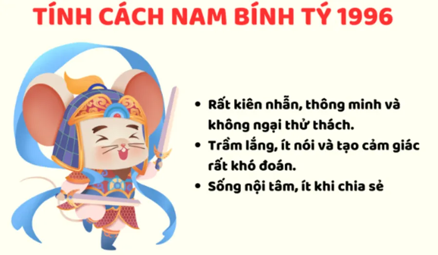 1996 mệnh gì? Hợp màu gì? Hợp tuổi nào? Hợp hướng nào?