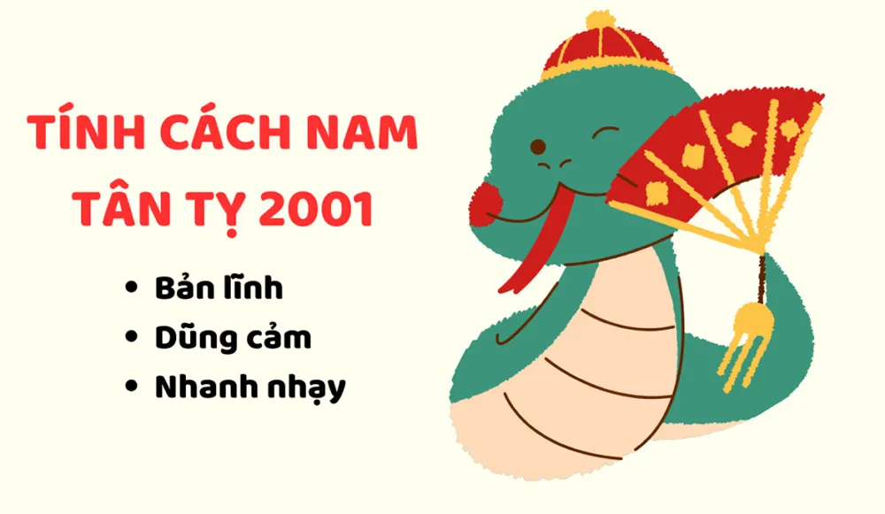 2001 Mệnh Gì? Hợp Màu Gì? Thuộc Cung Mệnh Nào?