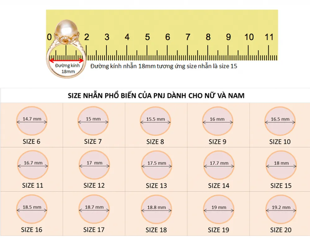 Bảng Size Nhẫn Quốc Tế Mới Cập Nhật, Chính Xác Và Đầy Đủ
