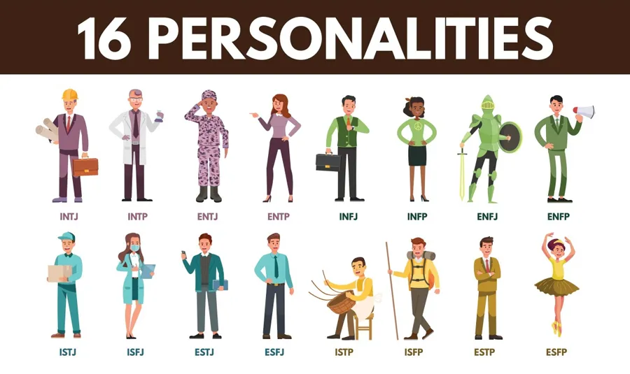 Phối đồ theo 16 nhóm tính cách MBTI: Bạn thuộc kiểu nào? - 1
