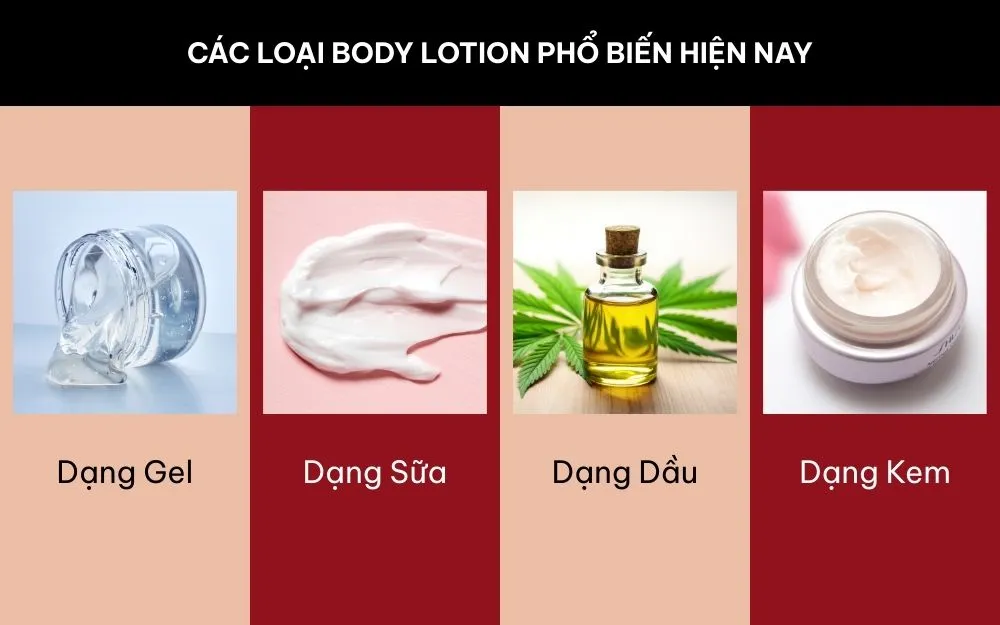 Giải Mã Body Lotion Là Gì? Cách Dùng Hiệu Quả Và Gợi Ý Loại Tốt - 1