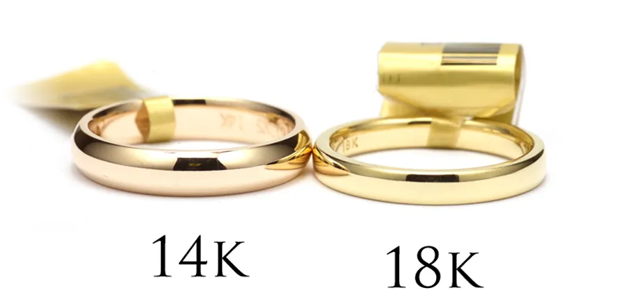 Quan sát màu sắc vàng